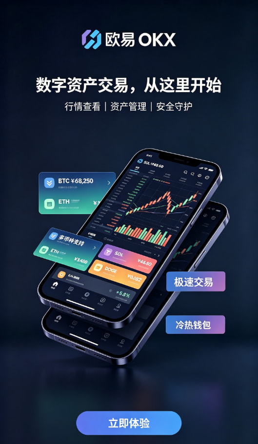 欧交易所APP官方网站交易操作教程配图